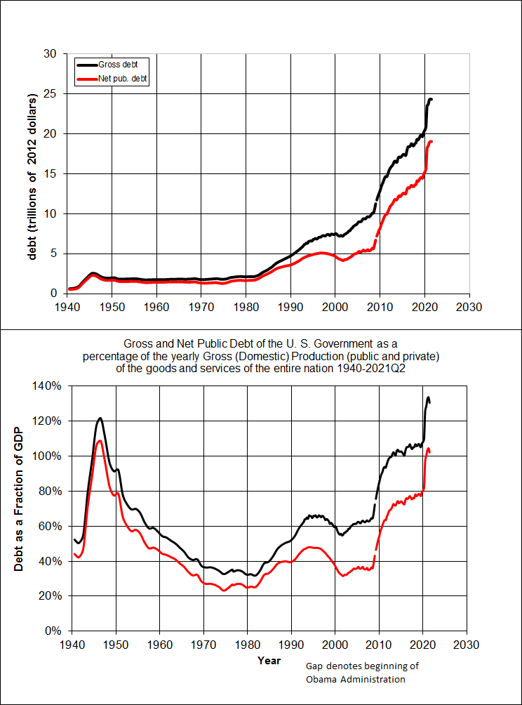 USDebt.png