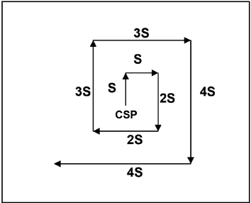 ASW_square_search_pattern.gif