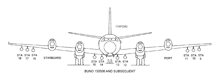 Orion-wing-stations.png