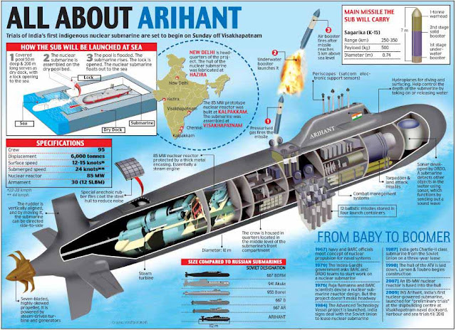 ins-arihant1.jpg