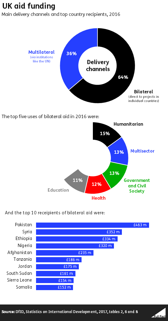 Feb18_Big_composite_graph.png