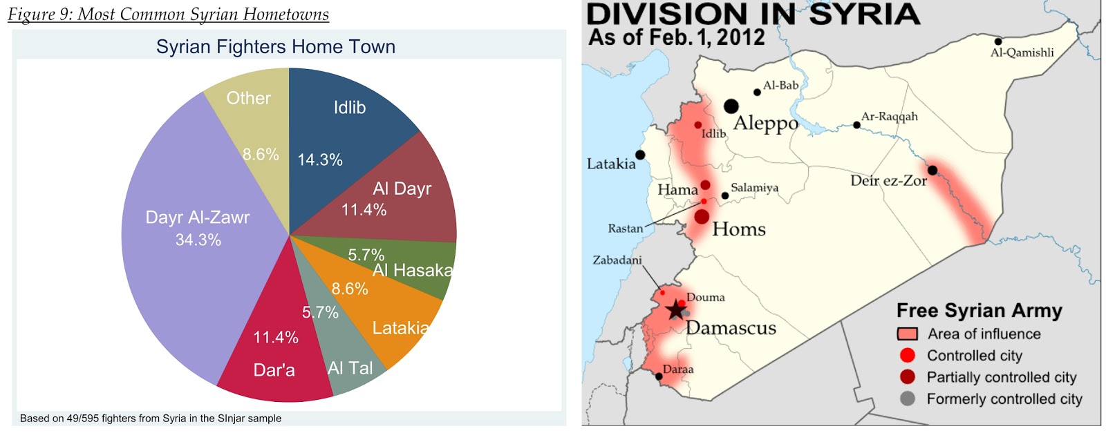 WestPoint_1_SyriaAQvsAS.jpg