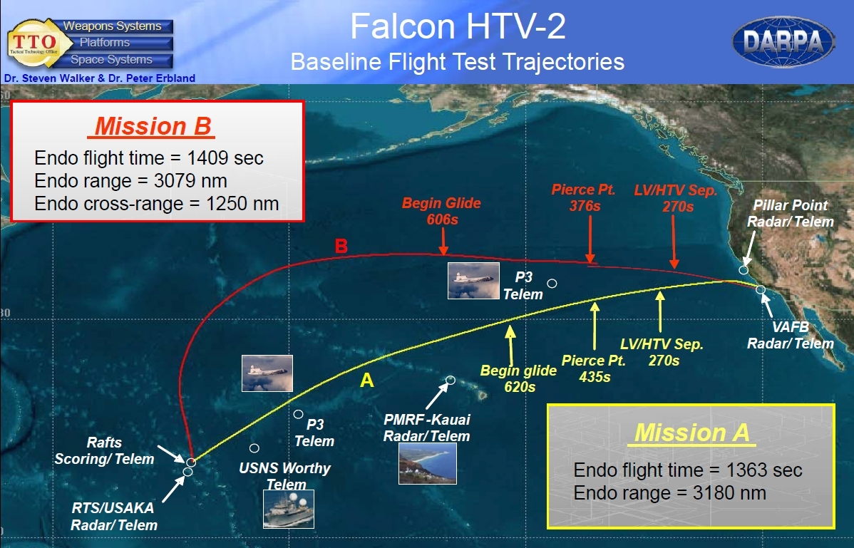 FalconHTV2FlightPath.jpg