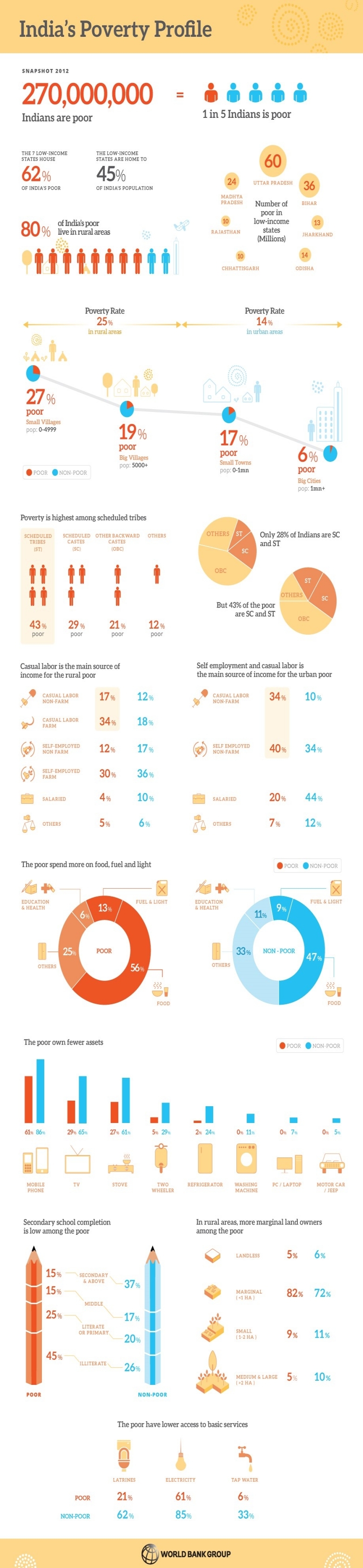 in-povertyinfographic.jpg