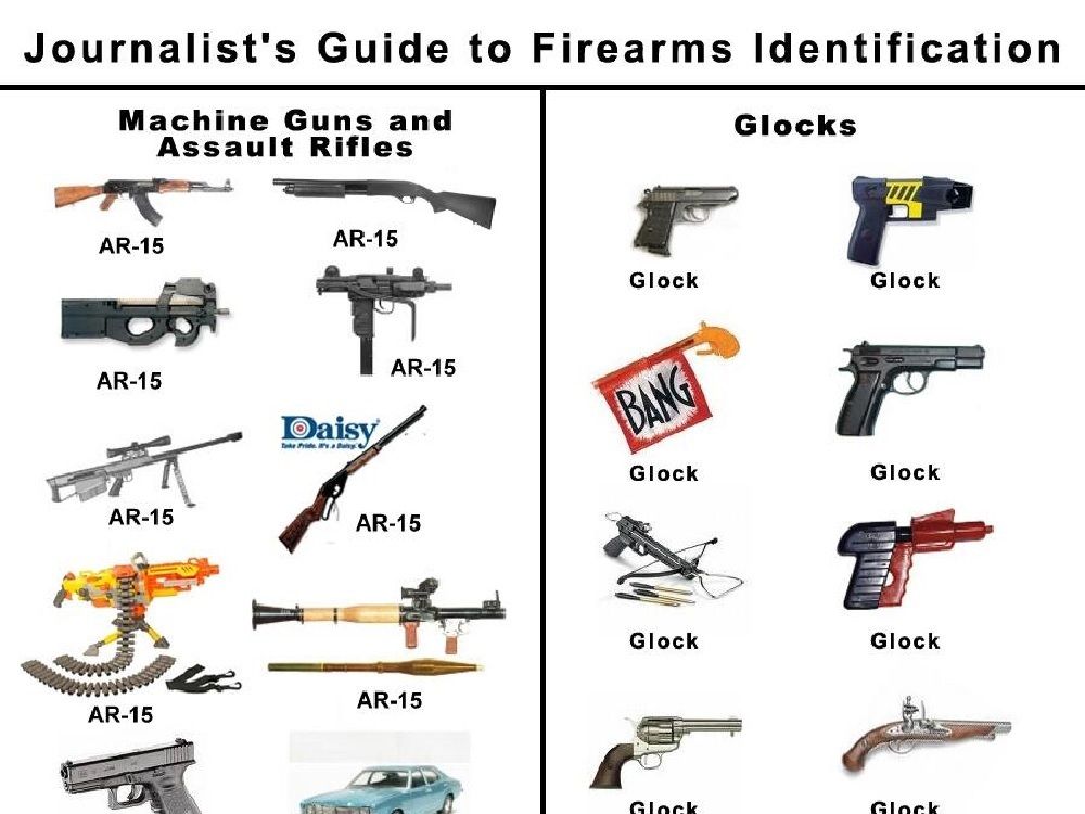 journalist_guide_weapons_zpswvmqc9cp.jpg