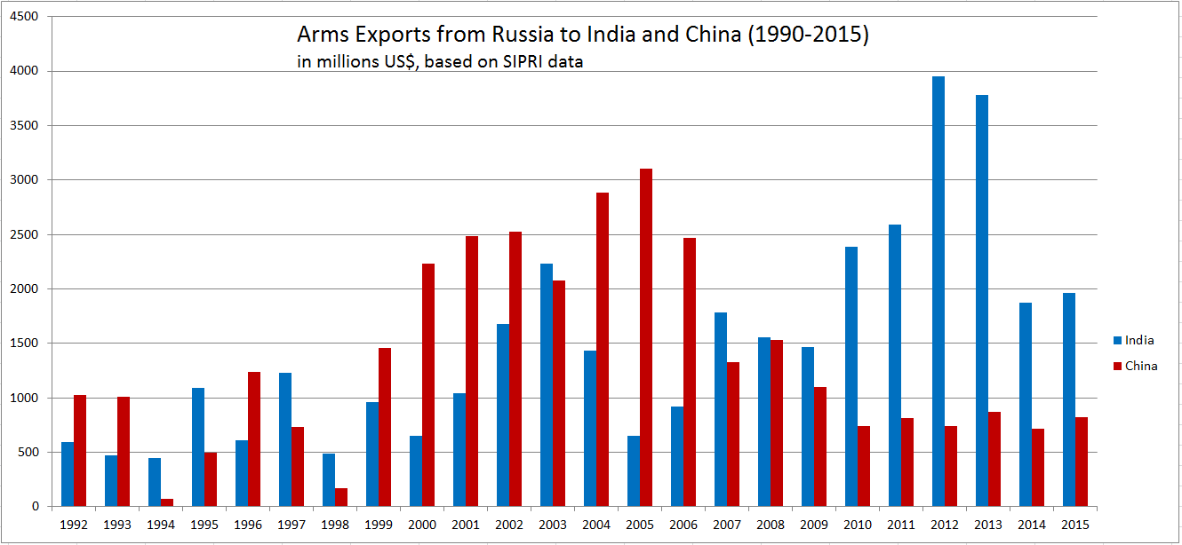 thediplomat_2016-09-28_13-28-02.png