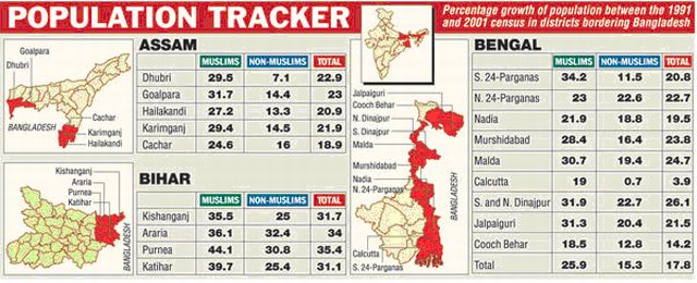 Muslim-hindu-population-growth.jpg