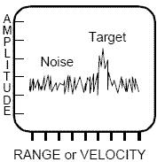 radar_a-scope.png