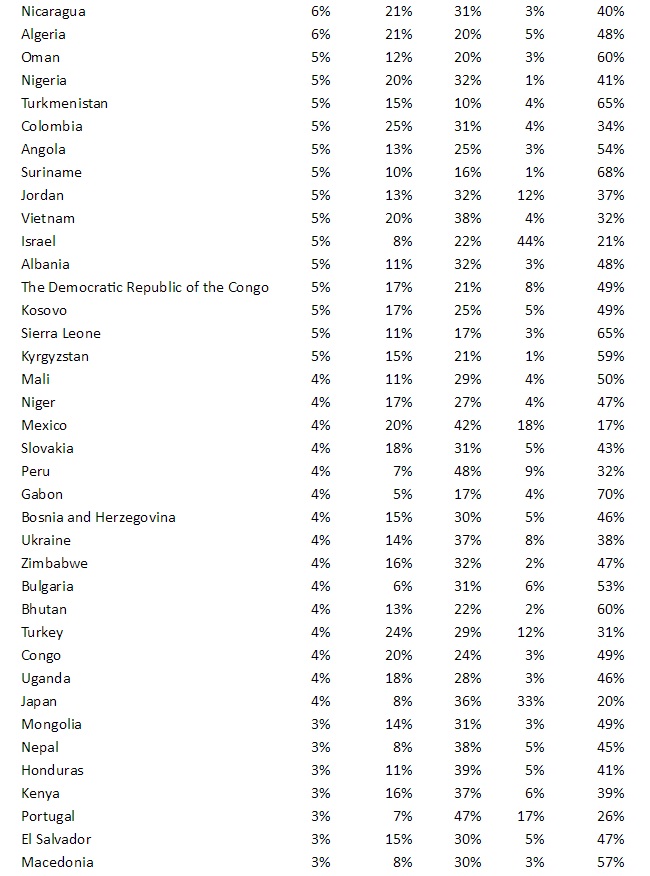 yougov02.jpg