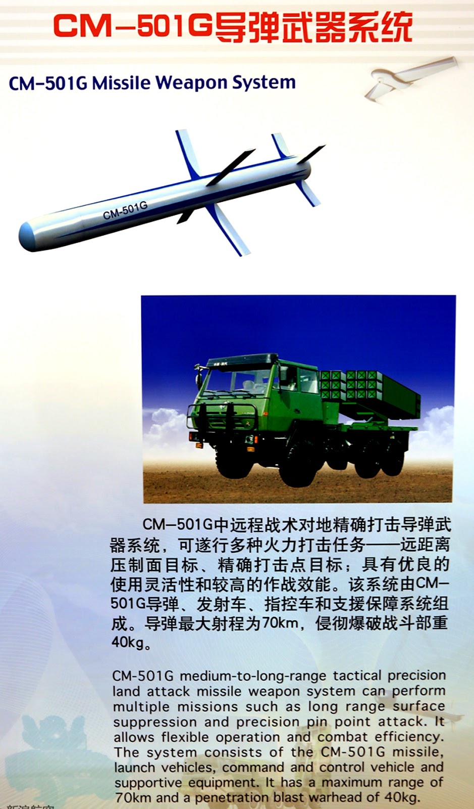 CM-501G+NLOS-BSM+Poster.jpg