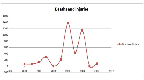 terrorism-islamic_outside_jnk_ne.jpg