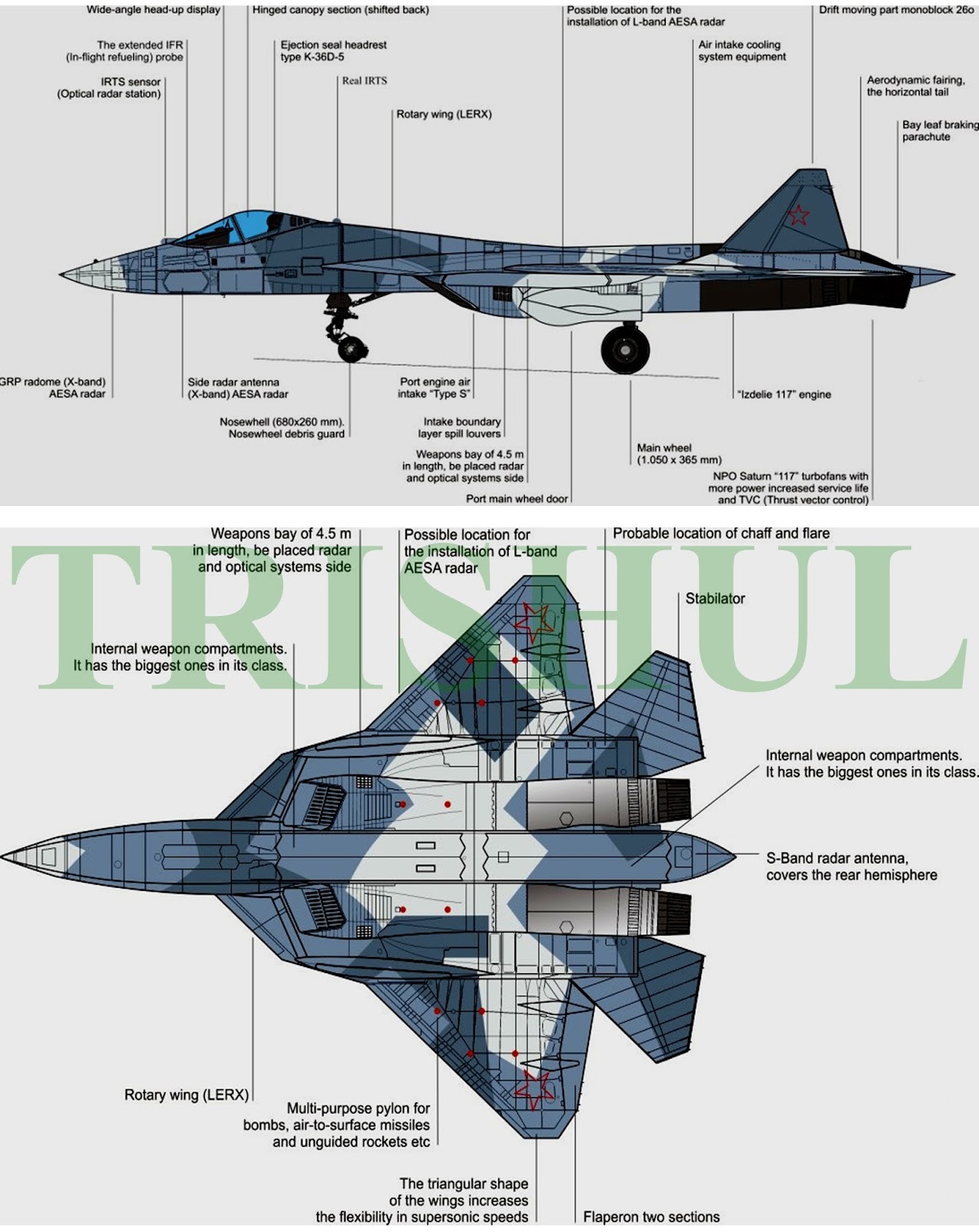 Sukhoi%2BT-50%2BPAK-FA%2BMRCA%2BDesign%2BData.jpg