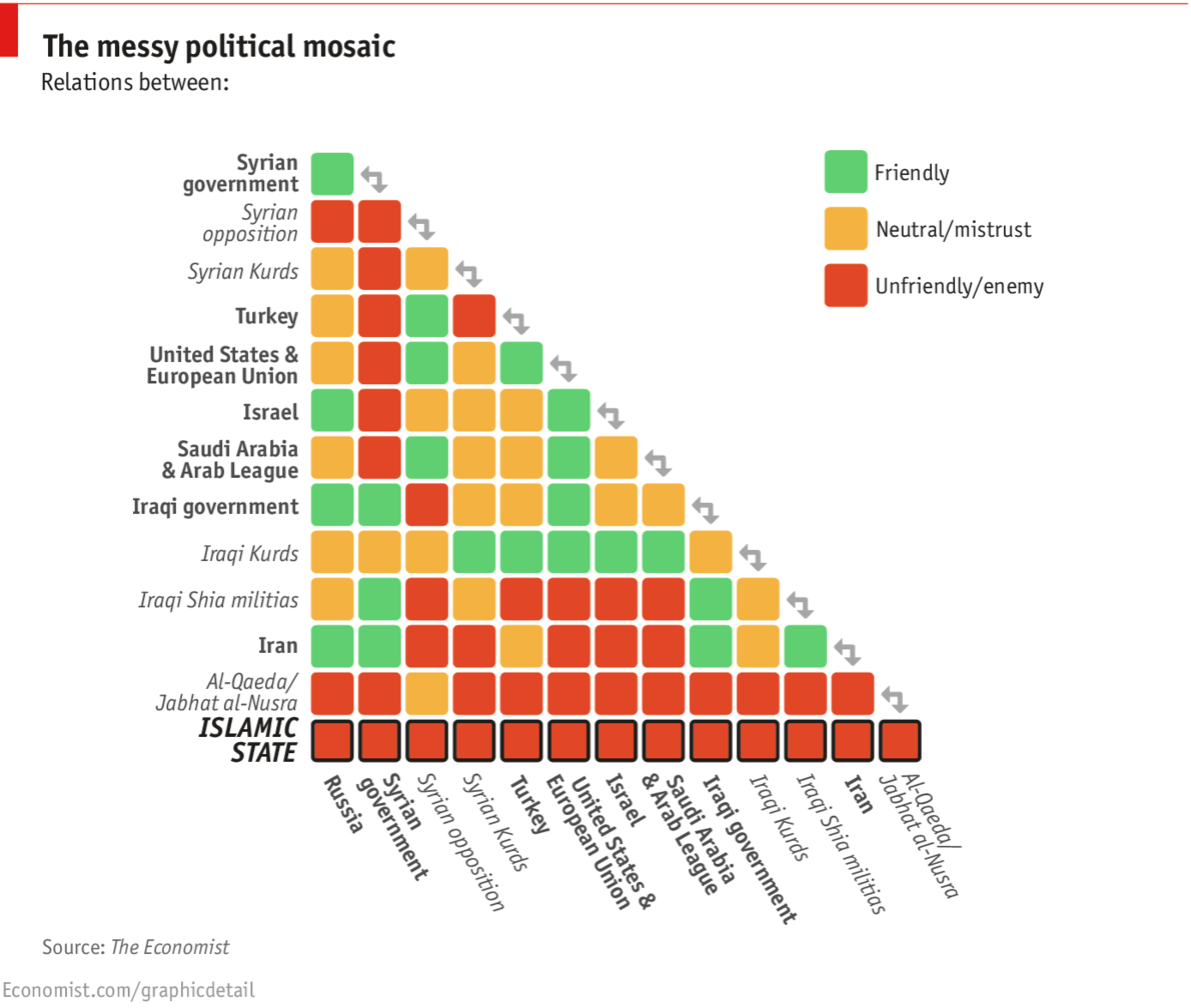 1427785180-625_EconomistMidEast.png