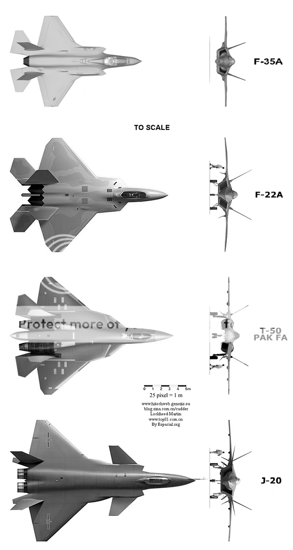 sizecomparison5thgenverticalCOUPBACK.png