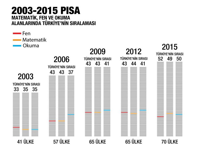 el-cezire-pisa.jpg