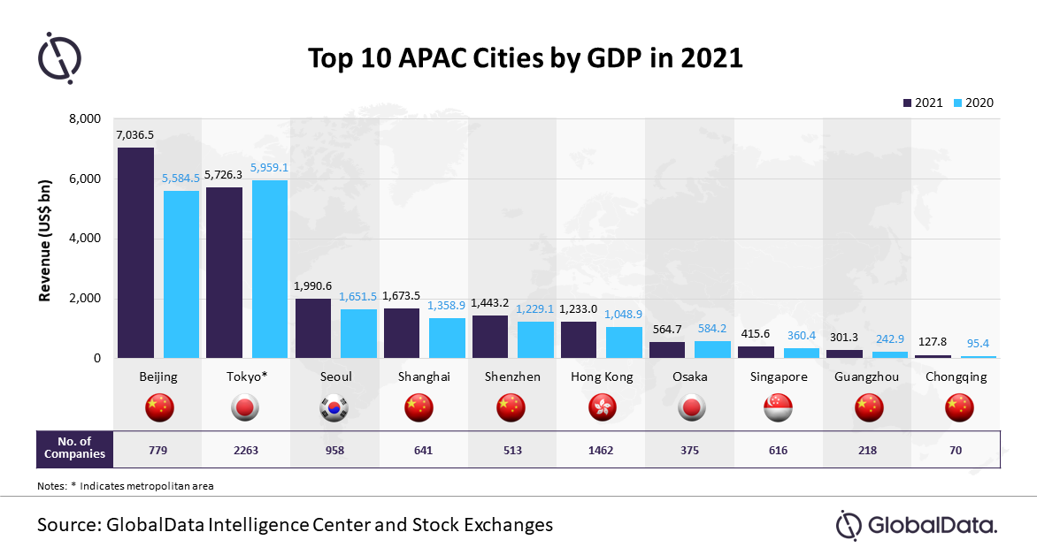 www.globaldata.com