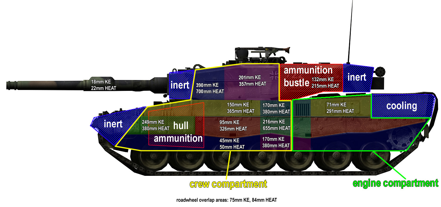 Leo2sideLOS.jpg