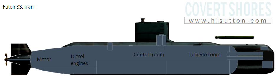 fateh_cutaway.jpg