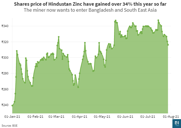 EXCLUSIVE: India's largest zinc miner is eyeing a share of the Bangladesh economic boom