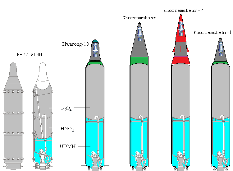 hwasong10T.png