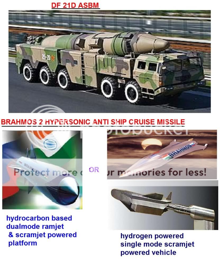 DF21dvsBRA2missiles.jpg