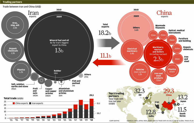 iran-china-trade.jpg