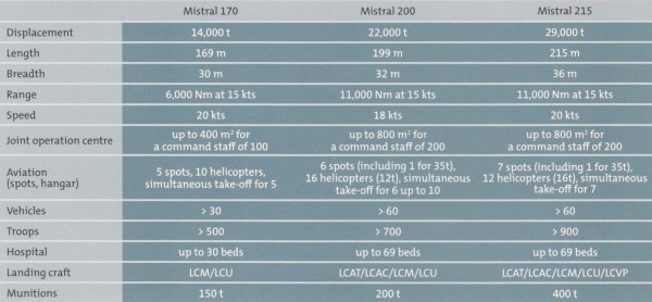 Mistral9-600-x-278.jpg