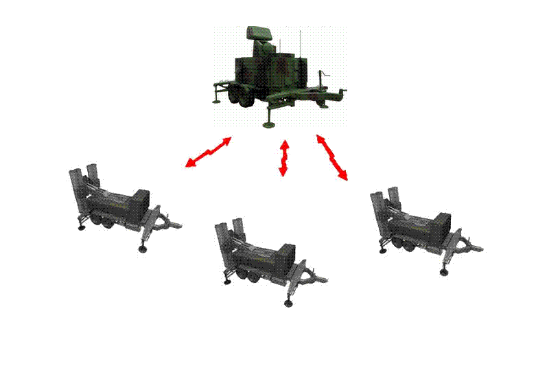 aselsan-Roketsan-1.gif