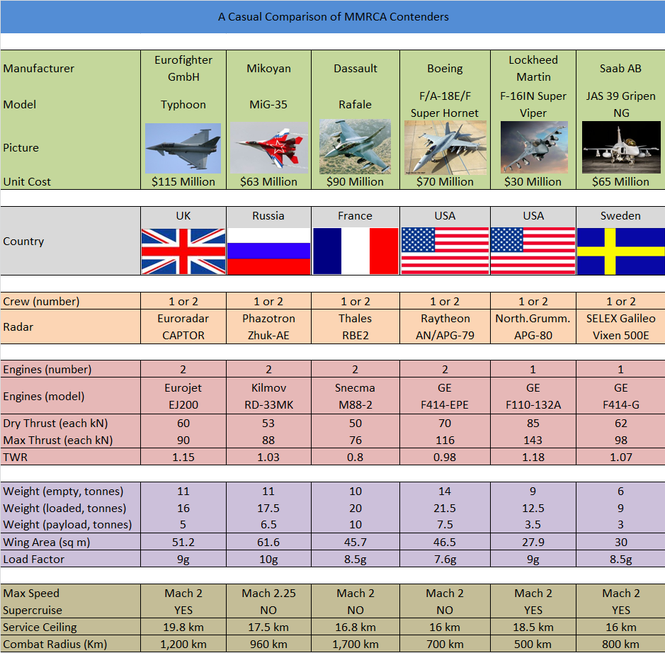 mmrca.png