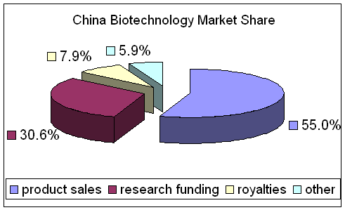 china_4.gif