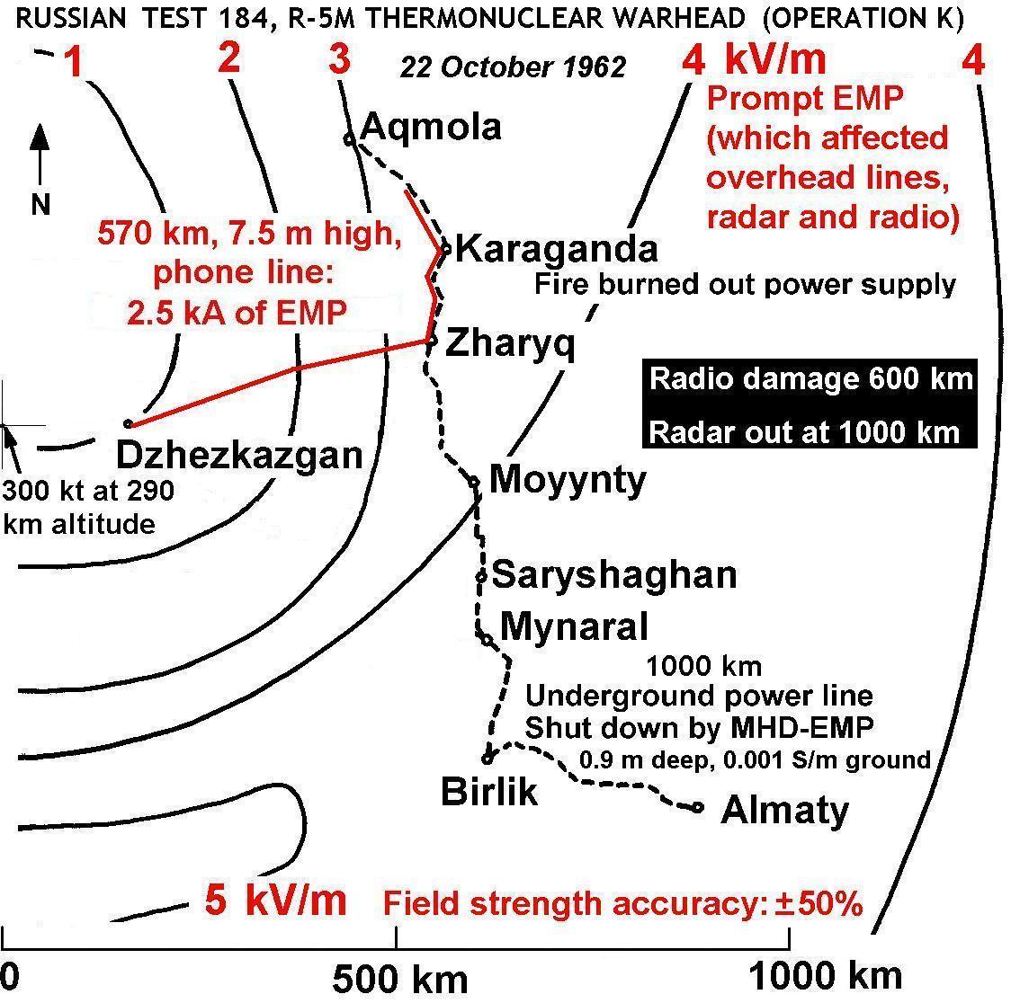 USSR%2BTest%2B184.JPG