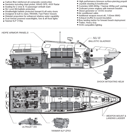 TEMPEST+35-SPC-2.jpg