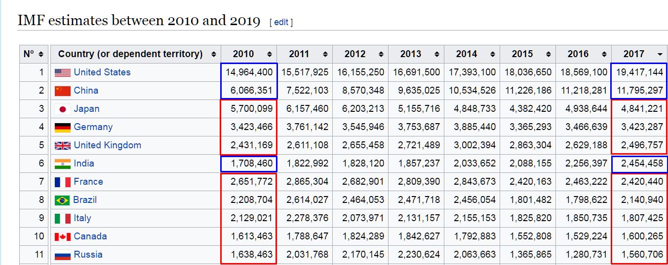 nominalgdp.jpg