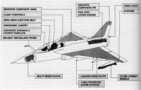 lca1_diag1.jpg