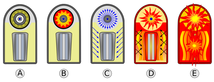 700px-BombH_explosion.svg.png