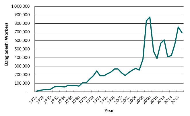 FE-QayumBangladesh-F1.png