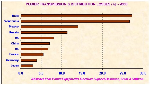 dsd-chart-1-jpg.225726