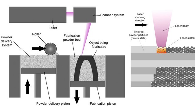 laser-melt-640x353.jpg