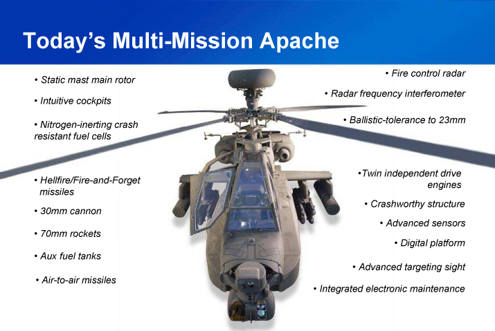 Boeing+Rotorcraft+Briefing-1.jpg