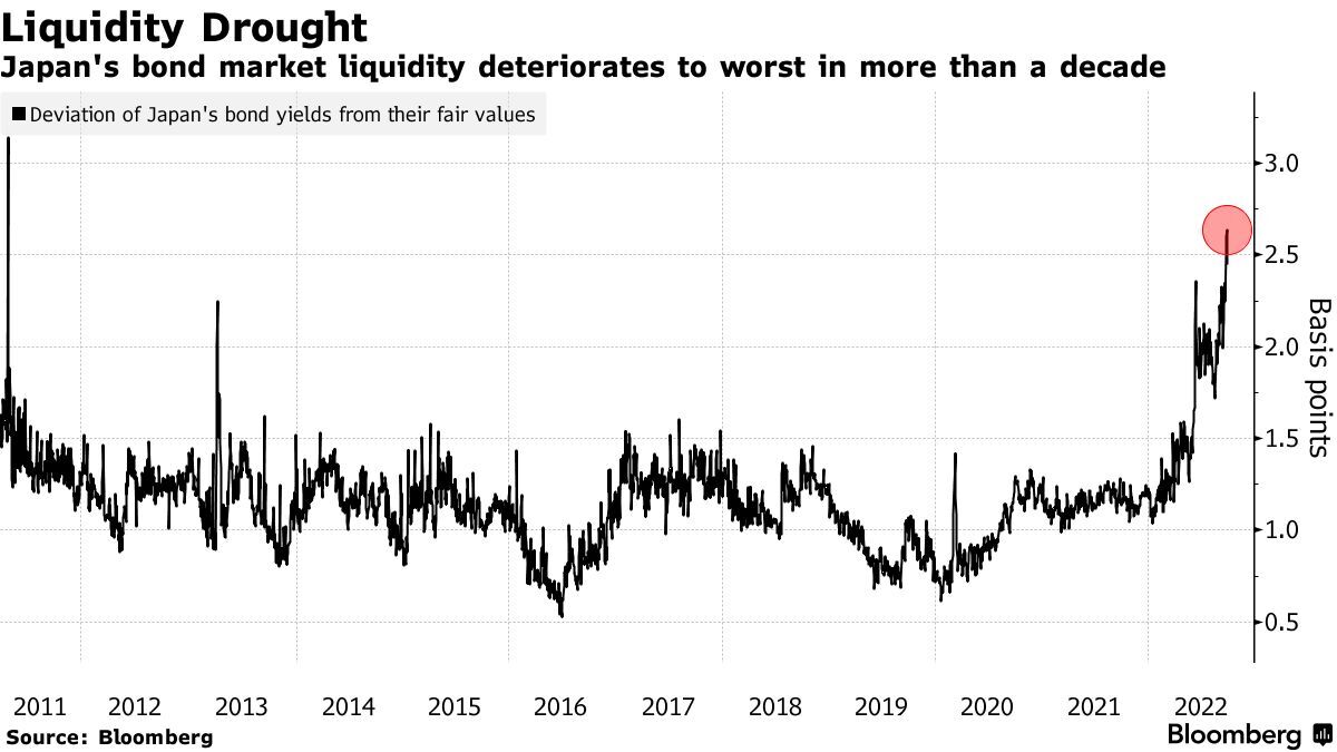 www.bloomberg.com