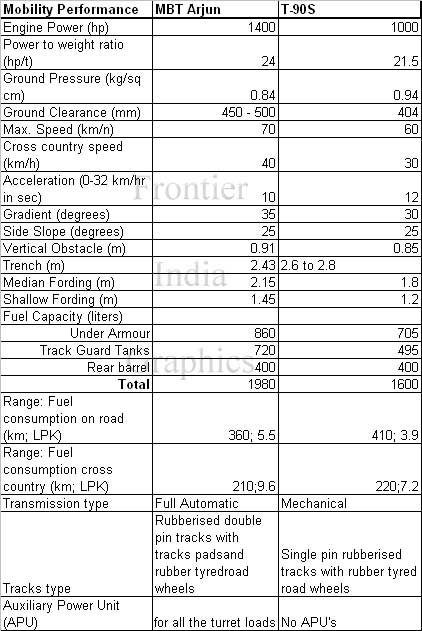 mobility-performance-jpg.179307