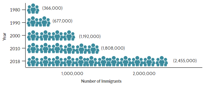 Chinese-SPT-Fig1_updated.png