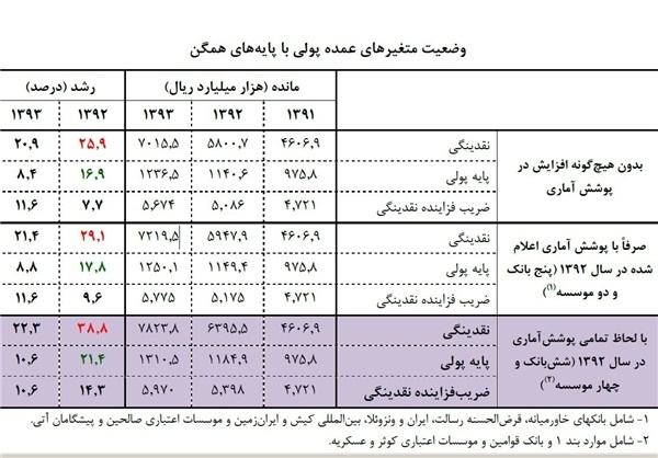 15-12-18-85925%D9%85%D9%82%D8%A7%DB%8C%D8%B3%D9%87.jpg