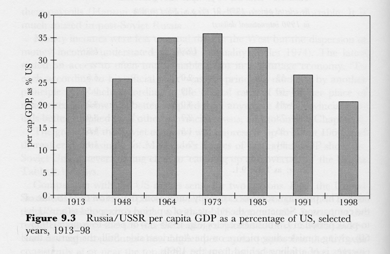 GDP%20Rate_b.jpg