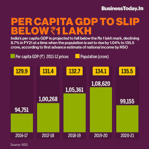 gdp-postm_080121065821.jpg