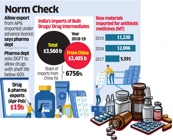 graph-18th-march-3.jpg