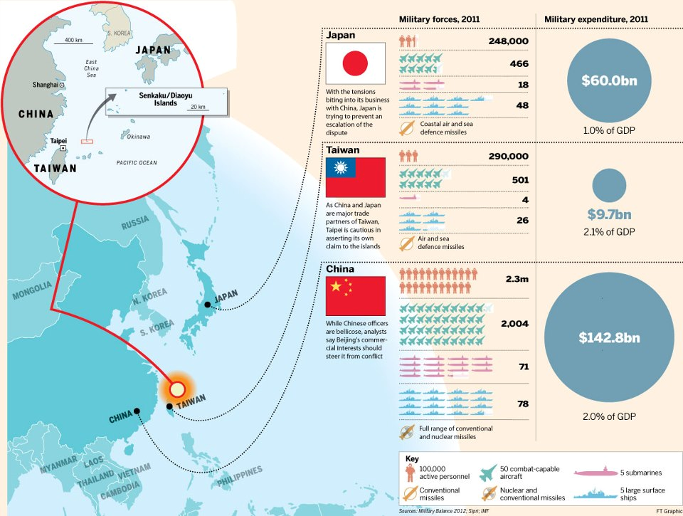 China-Japan-island-dispute.png