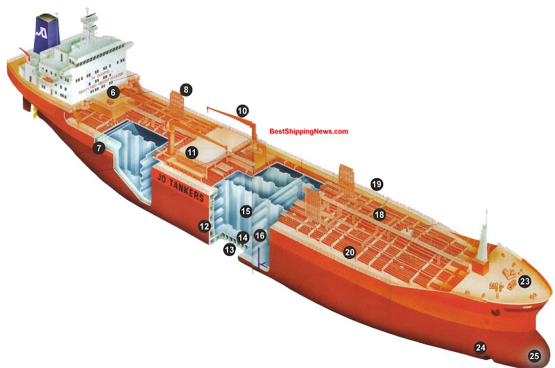 Chemical%20tanker%20and%20a%20product%20tanker.jpg