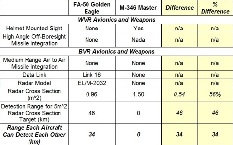 geagle-master_avionics1.jpg