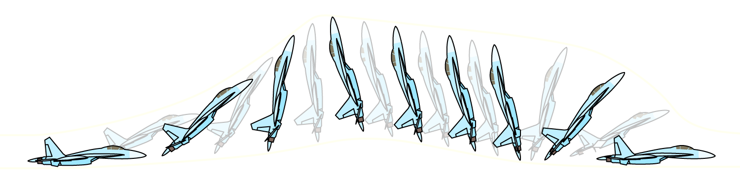 Su-27_Cobra_2b.png